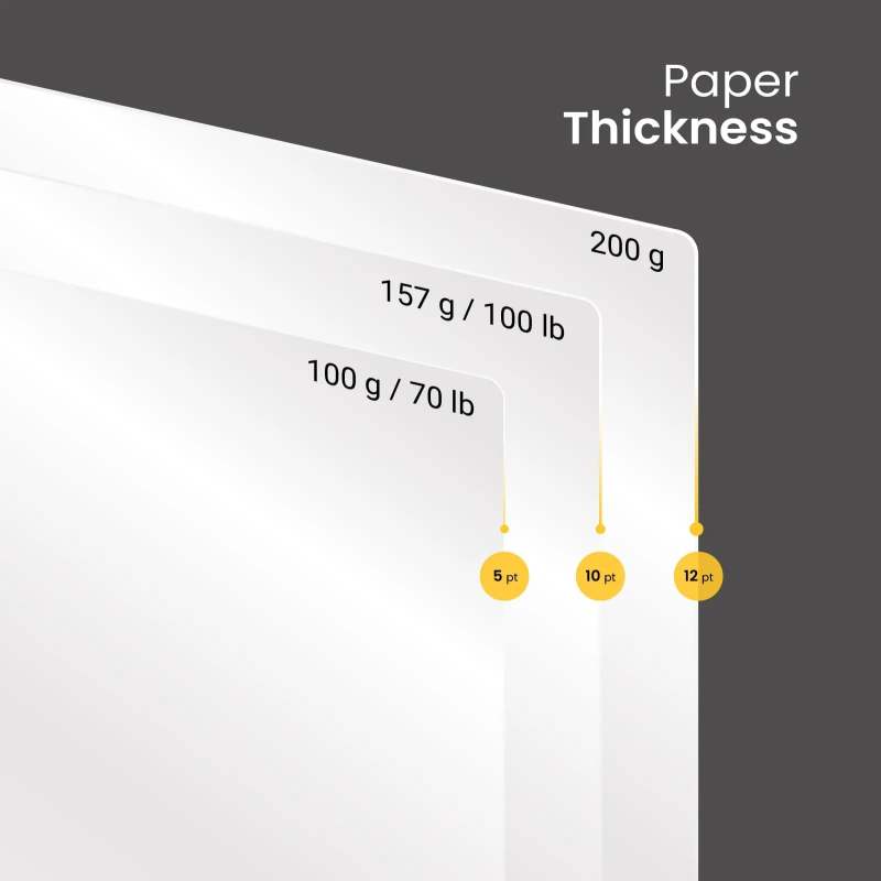 Custom Placemats-SPU RacetopPrint