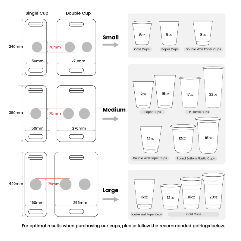 Beverage Carrier