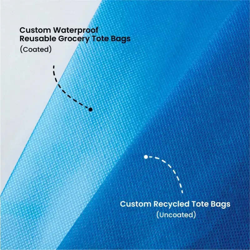 Custom Reusable Grocery Tote Bags