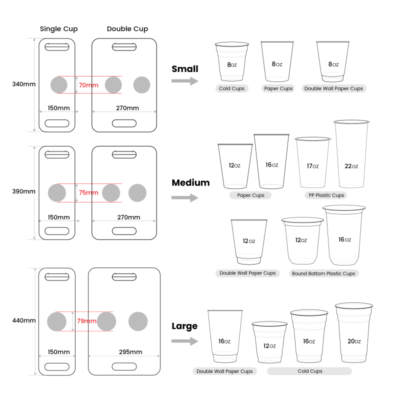 Beverage Carrier
