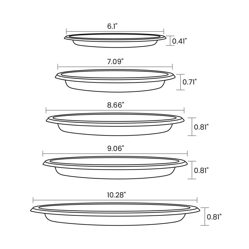 Compostable Paper Plates
