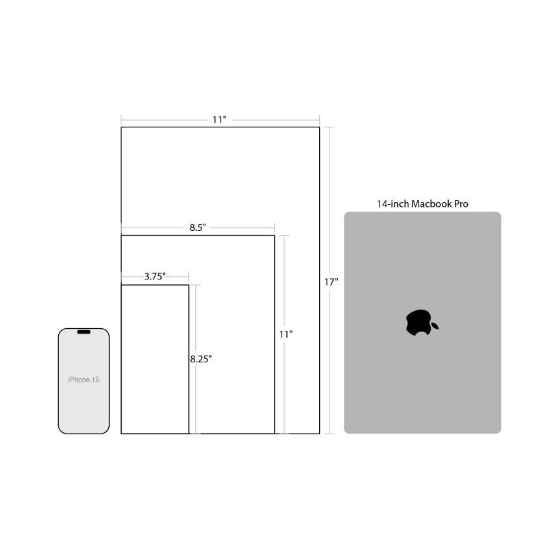 Custom Flat Menus
