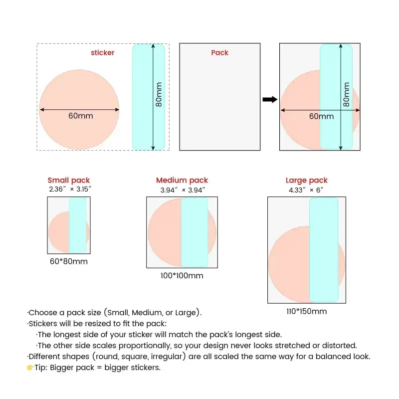 Hanging Sticker Label Custom Hanging Sticker Packs– Multi-Design & Full Color Printing ...